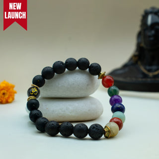Start wearing