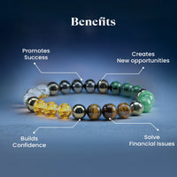 Energised Dhan Yog Bracelet