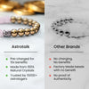 Love & Money Attractor Bracelet