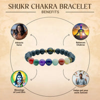 Shukr Chakra Bracelet With Om Bead