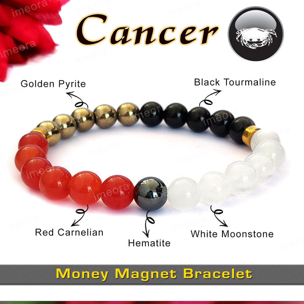 Cancer