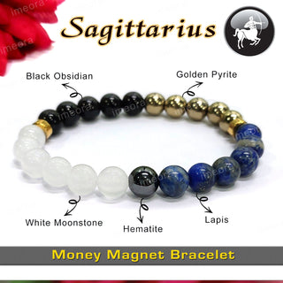 Start wearing