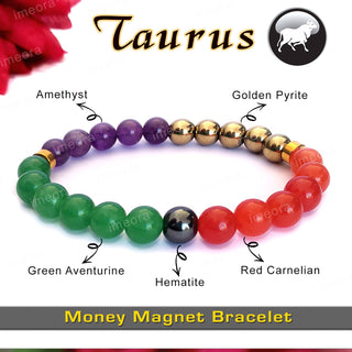 Start wearing