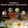 Raksha-Kavach Yantra Combo