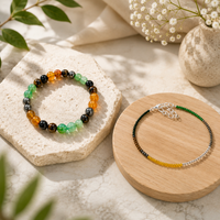 Dhan Sampann Combo - Dhanyog Anklet & Bracelet