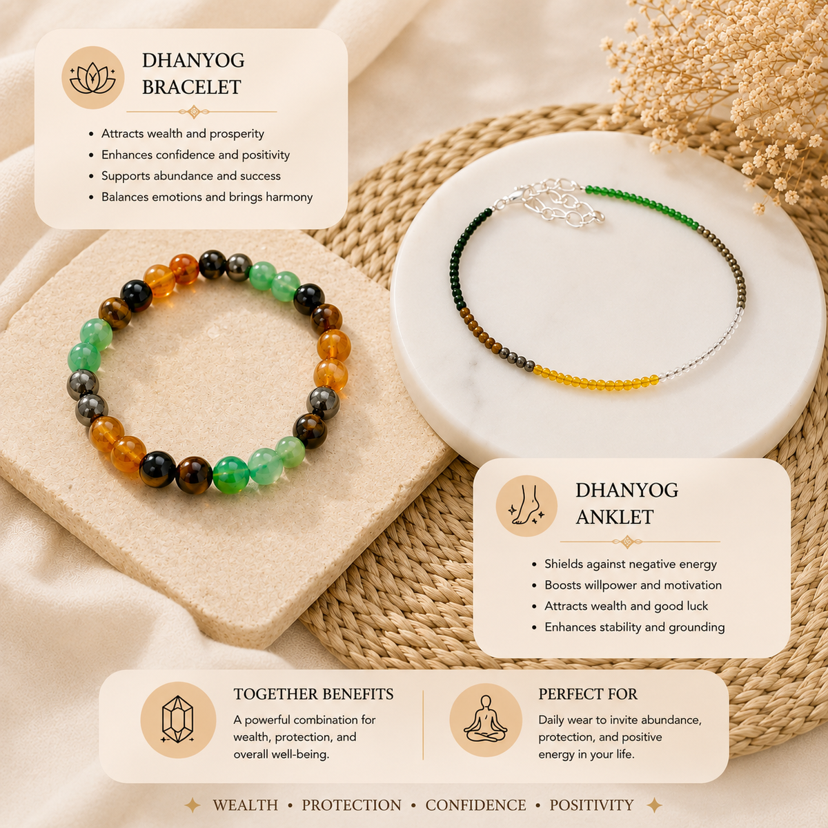 Dhan Sampann Combo - Dhanyog Anklet & Bracelet