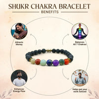 Shukr Chakra Bracelet