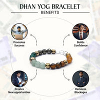 Dhan Sampann Combo